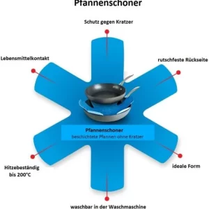 Papillon Pfannenschoner-Set In Hellblau, 3er Set 10
